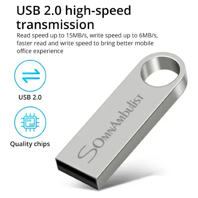 Флеш-накопитель USB 2.0 128 ГБ
