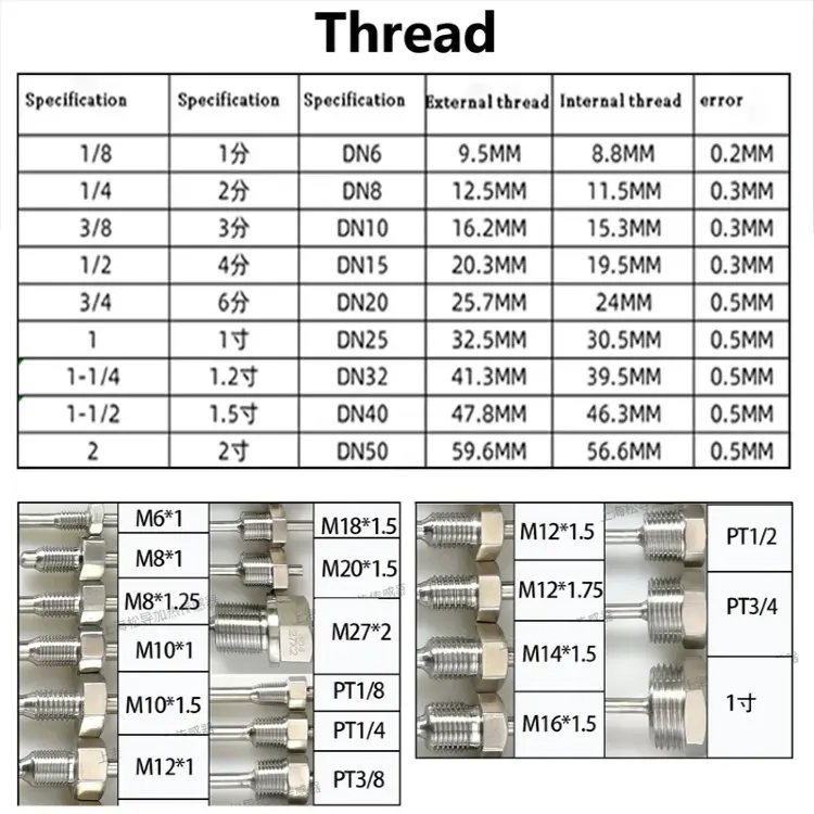 Датчик температуры PT100/K М6-27M/NPT 1/8-3/4 до 800°C из нержавеющей стали