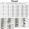 Датчик температуры PT100/K М6-27M/NPT 1/8-3/4 до 800°C из нержавеющей стали