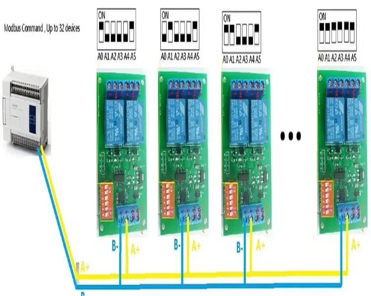 Плата реле RS485 2-канальная DC 12V с Modbus AT управлением