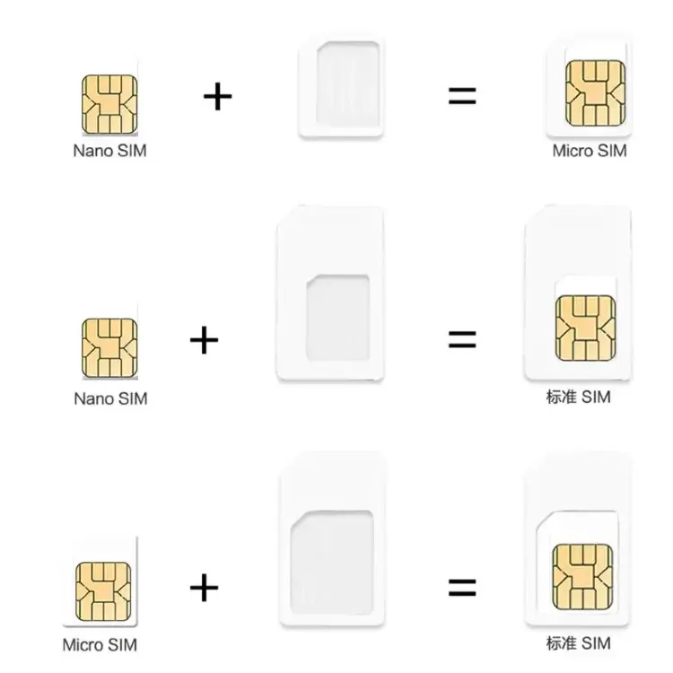 Адаптер для SIM-карт Nano/Micro/Standard 4 в 1 с извлекателем