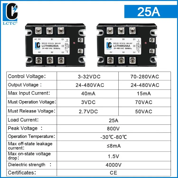 Трехфазное твердотельное реле SSR 40A AC управление 380VAC