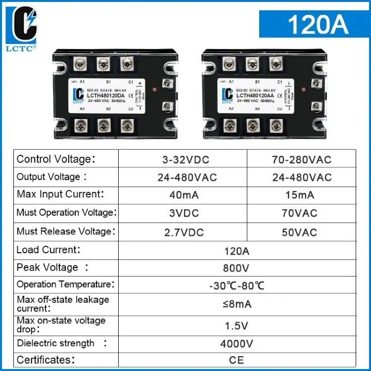 Трехфазное твердотельное реле SSR 40A AC управление 380VAC