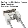 Цилиндрическая направляющая для SC SU DNC Piston SC32 SC40 SC50