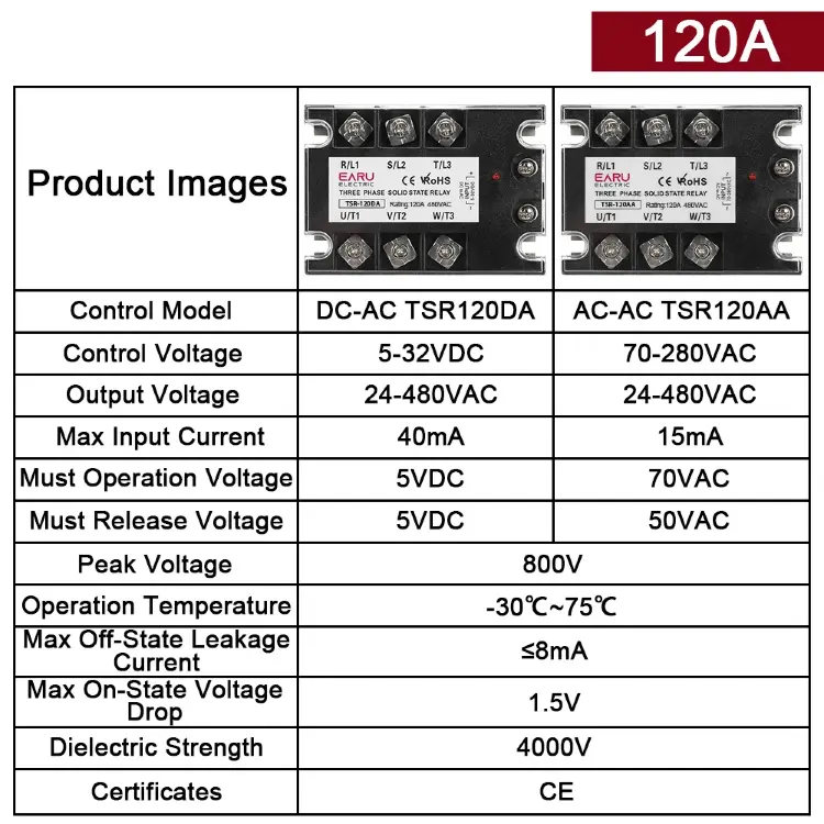Трехфазный модуль твердотельного реле EARU TSR-40AA TSR-40DA 40A с радиатором 480VAC