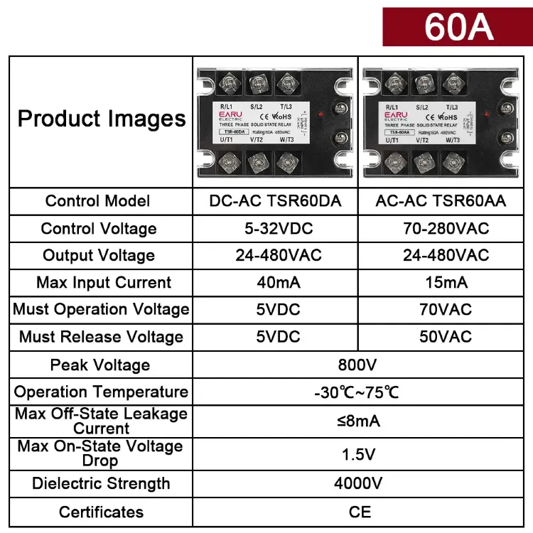 Трехфазный модуль твердотельного реле EARU TSR-40AA TSR-40DA 40A с радиатором 480VAC