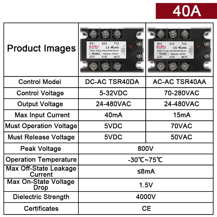 Трехфазный модуль твердотельного реле EARU TSR-40AA TSR-40DA 40A с радиатором 480VAC
