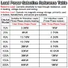 Трехфазный модуль твердотельного реле EARU TSR-40AA TSR-40DA 40A с радиатором 480VAC