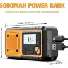 Аварийное радио с кривошипной рукояткой и солнечной панелью 5000 мАч