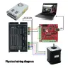 Цифровой микрошаговый драйвер DM422 2.2A 40VDC для шаговых двигателей NEMA17