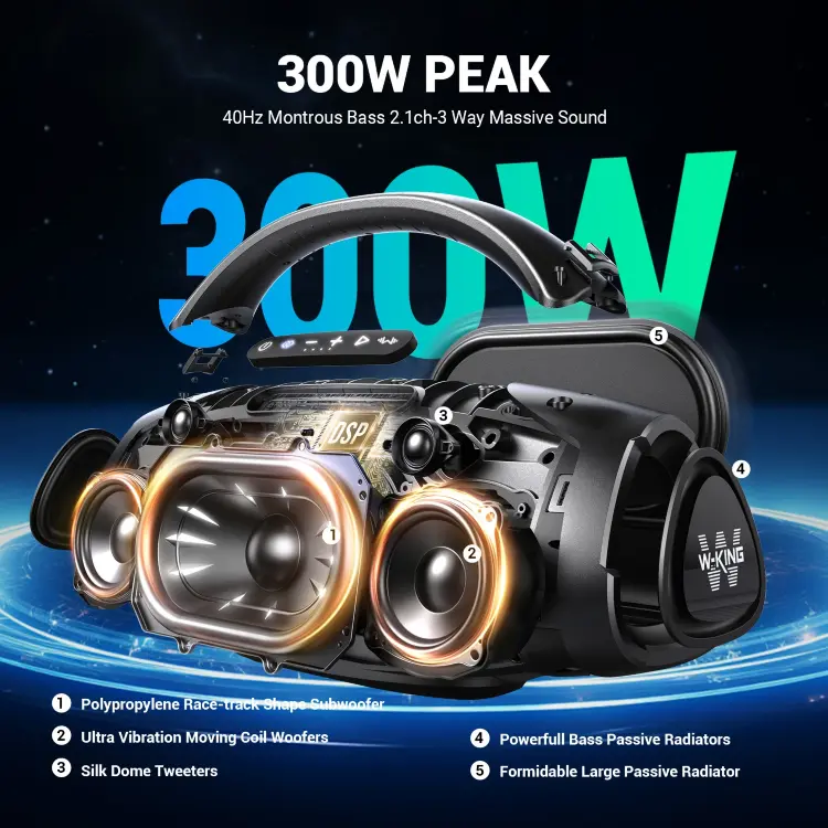 Портативная Bluetooth-колонка W-KING X20 200W RMS водонепроницаемая