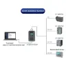 Программирующий кабель USB-MPI 6ES7972-0CB20-0XA0 для ПЛК Siemens S7-200/300/400 RS485