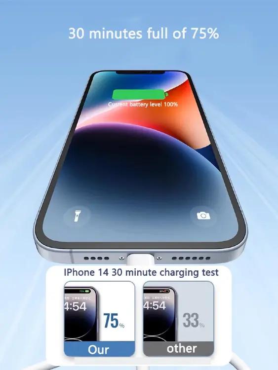 USB-C кабель для зарядки и синхронизации Apple iPhone и iPad