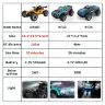 Радиоуправляемый внедорожник с LED подсветкой 1:16/1:20 2,4G