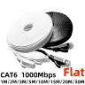 Кабель Ethernet CAT 6 RJ45 плоский гигабитный патч-корд LAN