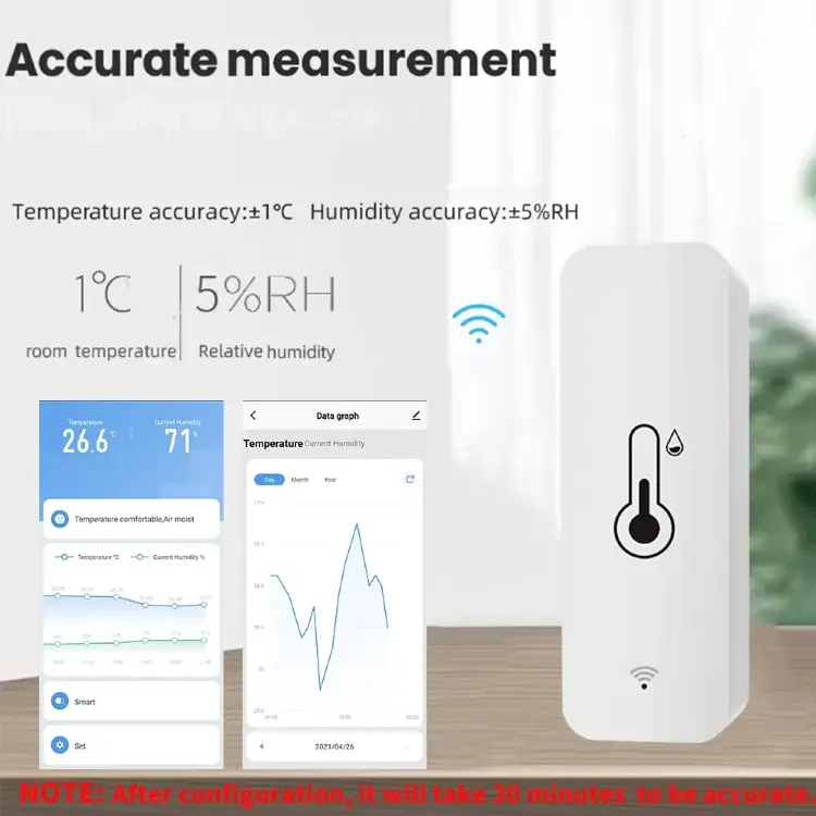 Датчик температуры и влажности Tuya Zigbee для умного дома