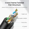 Кабель Ethernet Cat 6 с разъемами RJ45, плоский, 5/10/15/20/25/30 м
