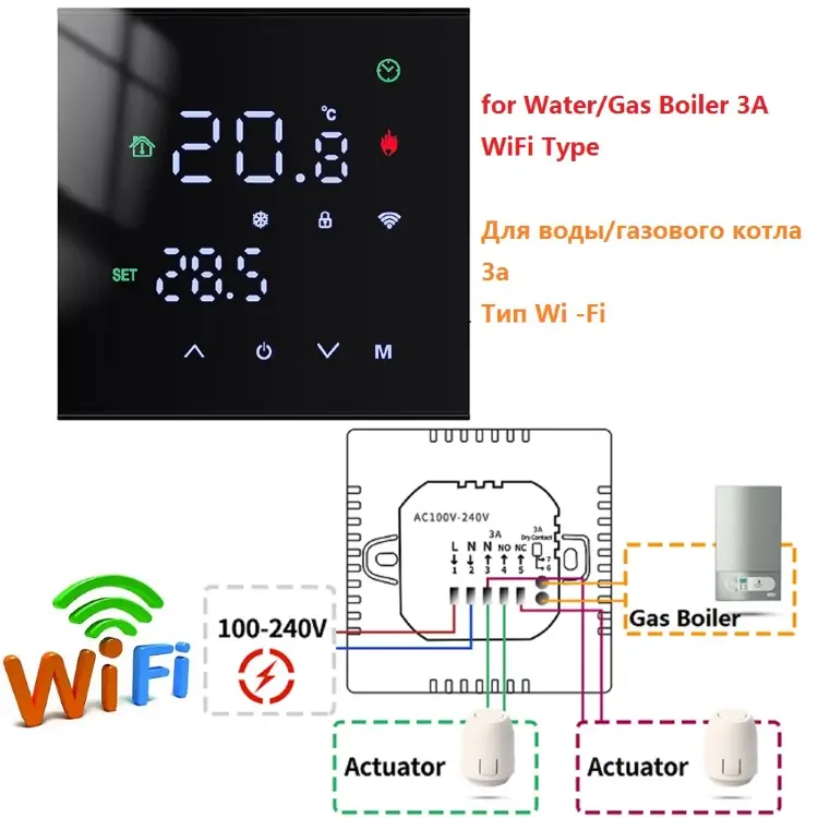 Умный WiFi термостат M3H Tuya для управления отоплением