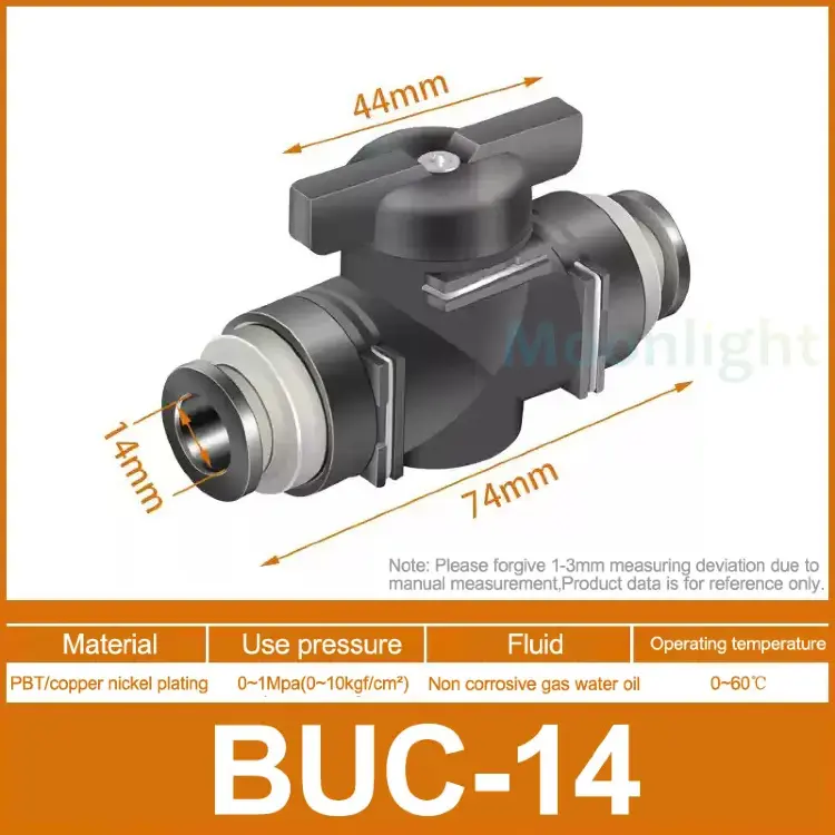 Пневматический быстроразъемный фитинг BUC HVFF 4-14 мм черный