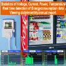 Умный термостат Tuya Wi-Fi 16A с NTC датчиком и дистанционным управлением