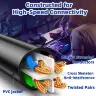 Кабель Ethernet Cat6 RJ45 круглый 250 МГц, различные длины
