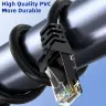 Кабель Ethernet Cat6 RJ45 круглый 250 МГц, различные длины
