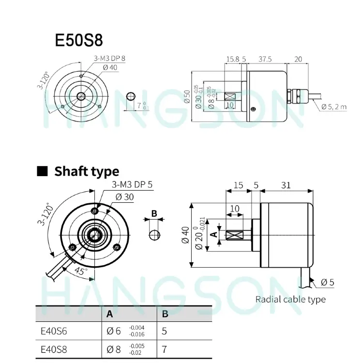Инкрементальный оптический поворотный энкодер 600 P/R DC 5-24V