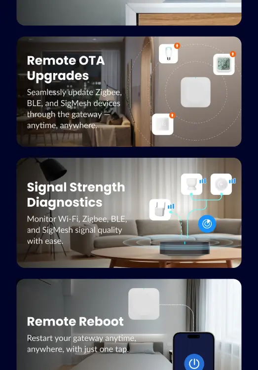 Беспроводной шлюз-хаб ZigBee Bluetooth 2.4G/5G для умного дома