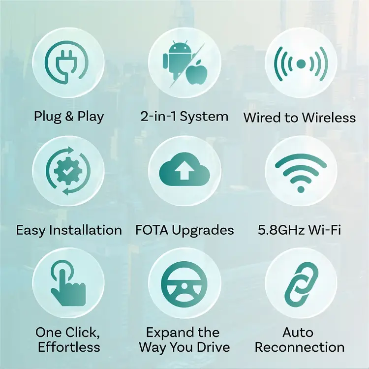 Беспроводной адаптер Ottocast Express Mini Dot для CarPlay и Android Auto