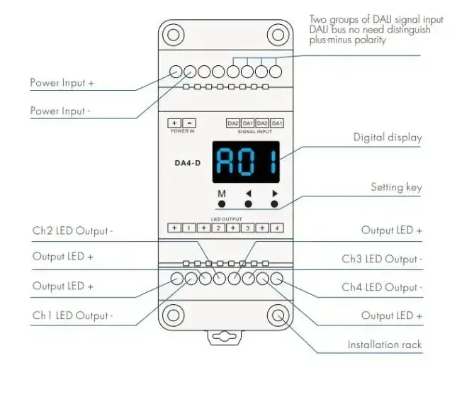 4-канальный драйвер диммер DA4-D DIN 5A 12-24VDC DALI PMW