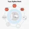 LoraTap ZigBee 3.0 беспроводной пульт управления Tuya Smart Life