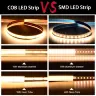 COB светодиодная лента 320-480 LED/м DC12V/24V диммируемая 3000-6500K RA90