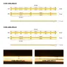 COB светодиодная лента 320-480 LED/м DC12V/24V диммируемая 3000-6500K RA90