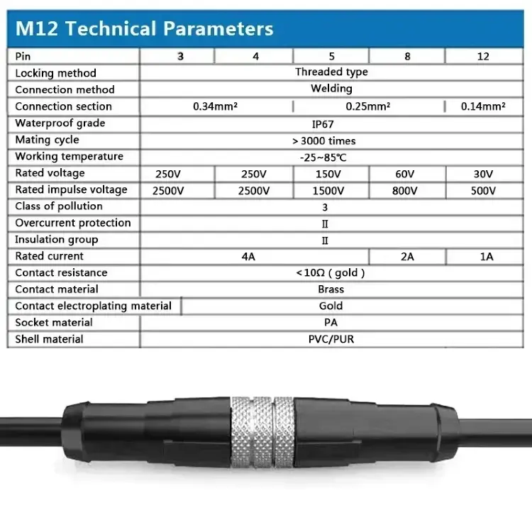 Водонепроницаемый разъем M12 4-контактный 5-контактный 8-контактный 12-контактный IP68
