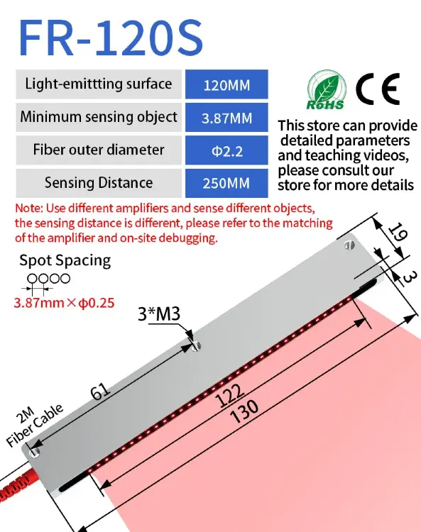 Волоконно-оптический датчик GTRIC Banner Array диффузный 12-24В DC NPN PNP