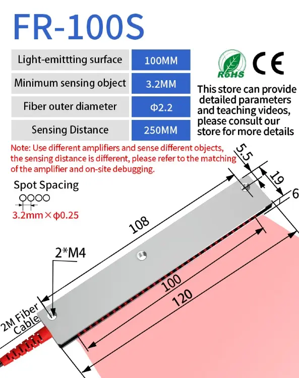 Волоконно-оптический датчик GTRIC Banner Array диффузный 12-24В DC NPN PNP