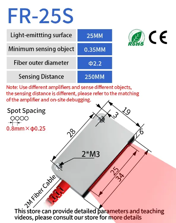 Волоконно-оптический датчик GTRIC Banner Array диффузный 12-24В DC NPN PNP