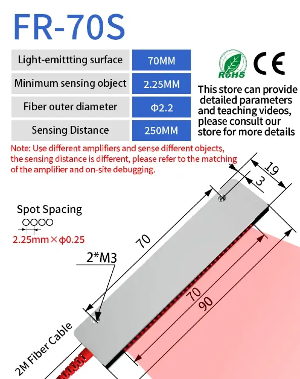 Волоконно-оптический датчик GTRIC Banner Array диффузный 12-24В DC NPN PNP