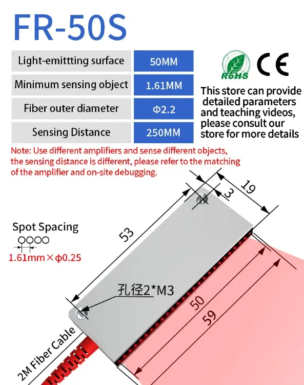 Волоконно-оптический датчик GTRIC Banner Array диффузный 12-24В DC NPN PNP
