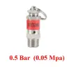 Красный 3 / 1l4 BSPT