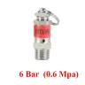 Красный 4 / 1l4 BSPT