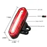 Задний фонарь для велосипеда с USB зарядкой