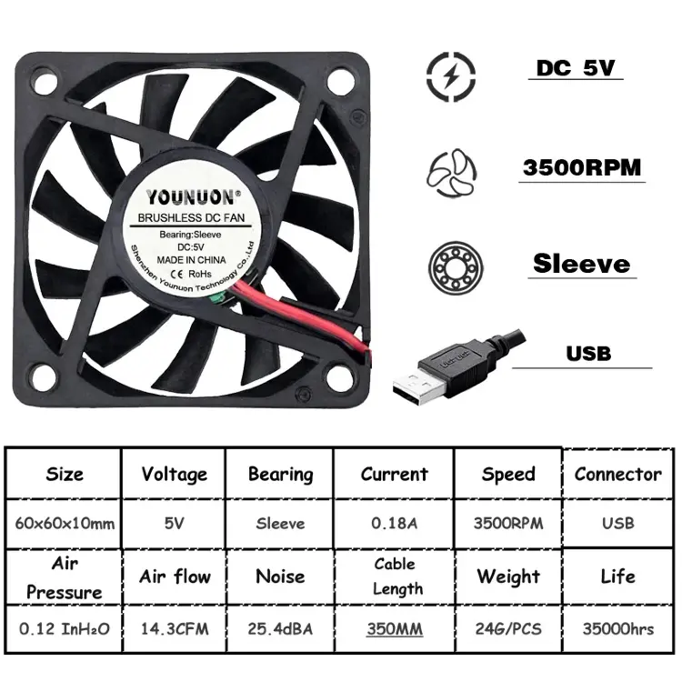 Охлаждающий вентилятор 6010 60x60x10 мм DC 5В/12В/24В бесщеточный, 2 шт