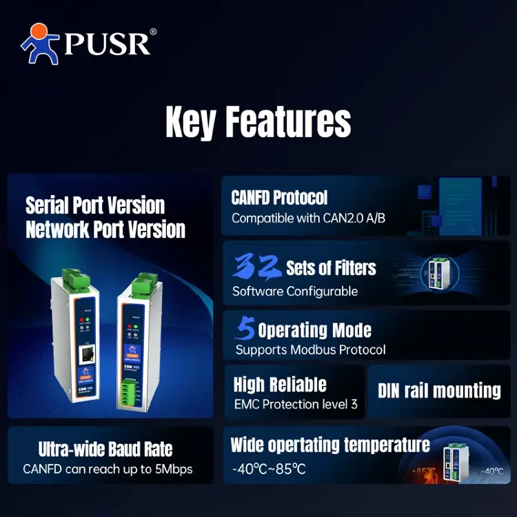 Преобразователь протокола CANFD в Ethernet/RS485/RS232 USR-CAN315/316