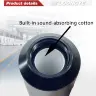 Генератор вакуума LOONGYE RS02-G02M RS03-G03M RS04-G04M RS06-G06M с глушителем