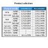 Индукционный датчик CNTD M12 CJY12E CJY12-04NA NB KA PA PB NO NC NPN PNP