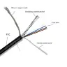 Сплиттер Y-типа M12 4/5/8 Pin 250В 22AWG экранированный водонепроницаемый
