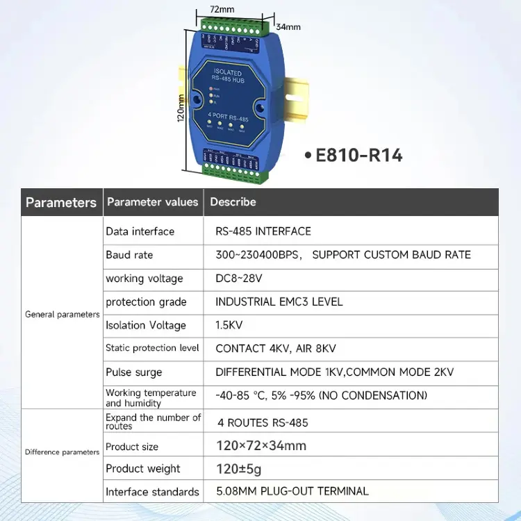 RS485 повторитель промышленного класса CDSENET E810-R DC 8-28В