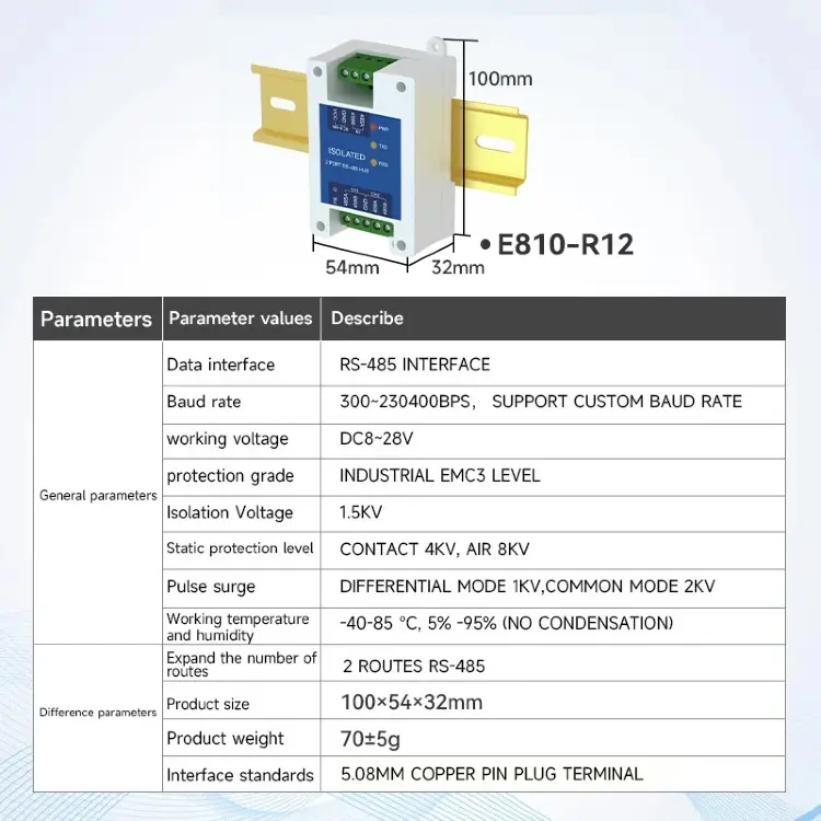 RS485 повторитель промышленного класса CDSENET E810-R DC 8-28В