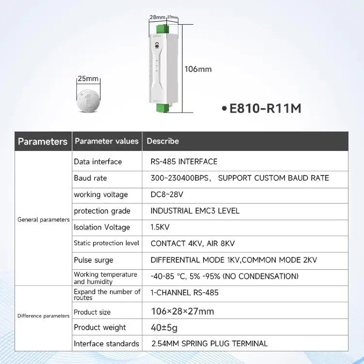 RS485 повторитель промышленного класса CDSENET E810-R DC 8-28В